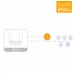 Router Repetidor Wifi imou 1200mb